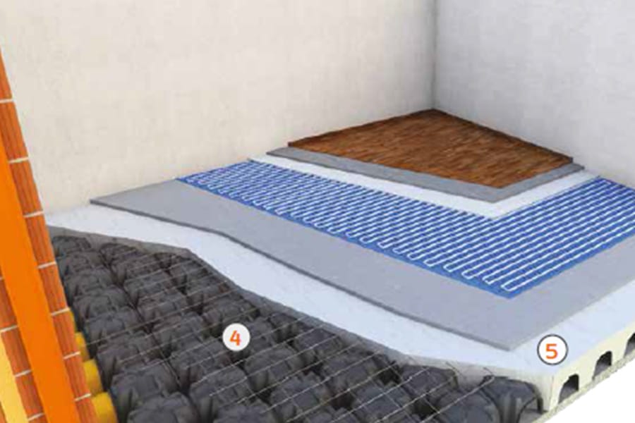 Zoom technique : Minimodulo