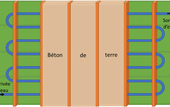 Schema mur en terre crue Baudrimont Toulouse
