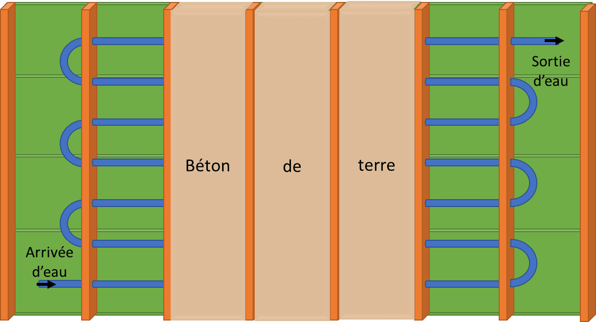 Schema mur en terre crue Baudrimont Toulouse