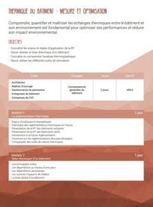 Formation SCOP Ecozimut - La thermique du bâtiment