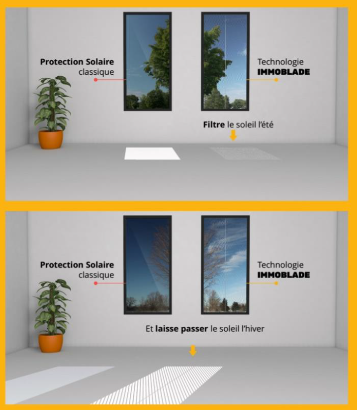 Immoblade – ecozimut Immoblade - ecozimut