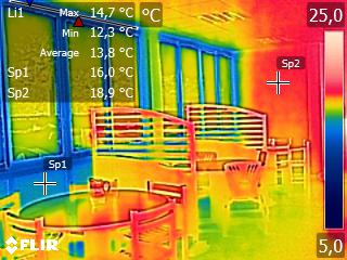 Thermographie Aérienne et au Sol des Cités Administratives - Toulouse (31)- Albi (81) - Tarbes (65) - Carcassonne (11)