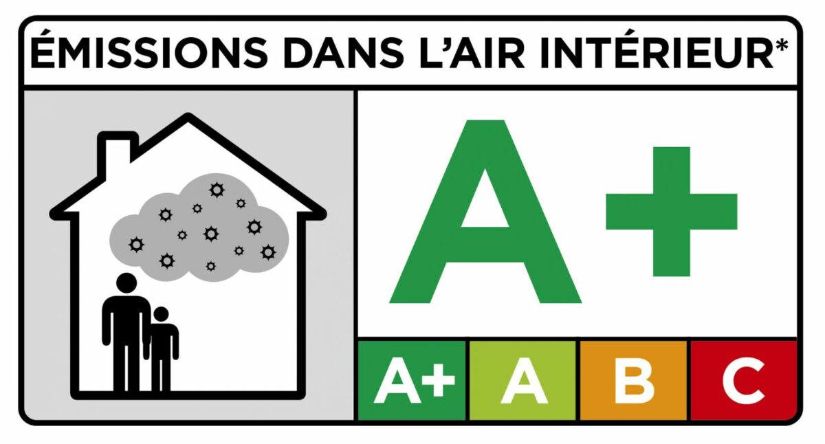 Qualité de l’Air Intérieur