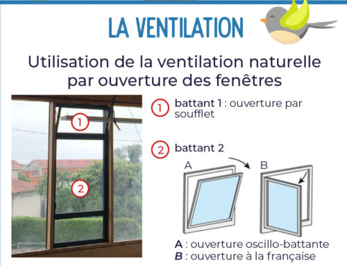 Campagne de mesure de la qualité de l’air intérieure (QAI) menée sur le groupe scolaire Canta Lauseta à Villeneuve-Tolosane (31)