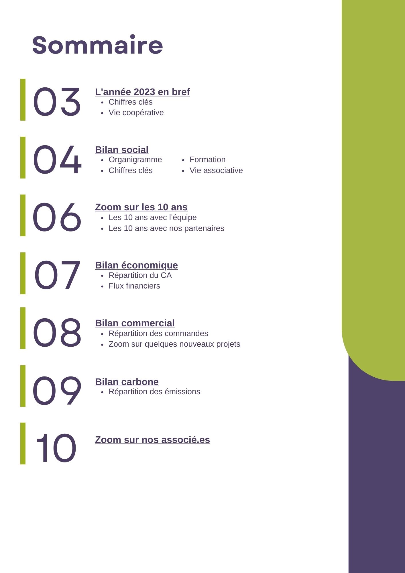 Sommaire rapport annuel Sommaire rapport annuel