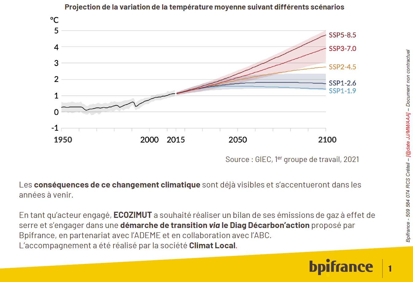 bilan carbone 2024 bilan carbone 2024