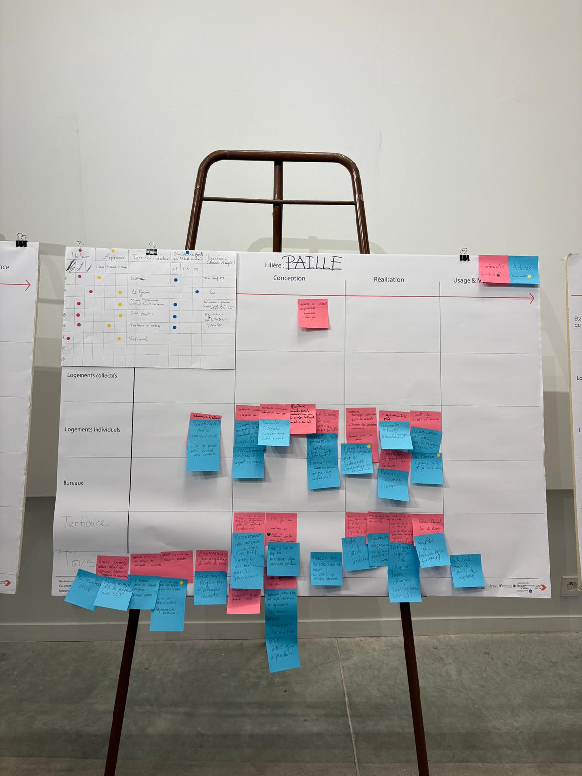 Exposition et d’ateliers de Thi Tra My Do Exposition et d’ateliers de Thi Tra My Do