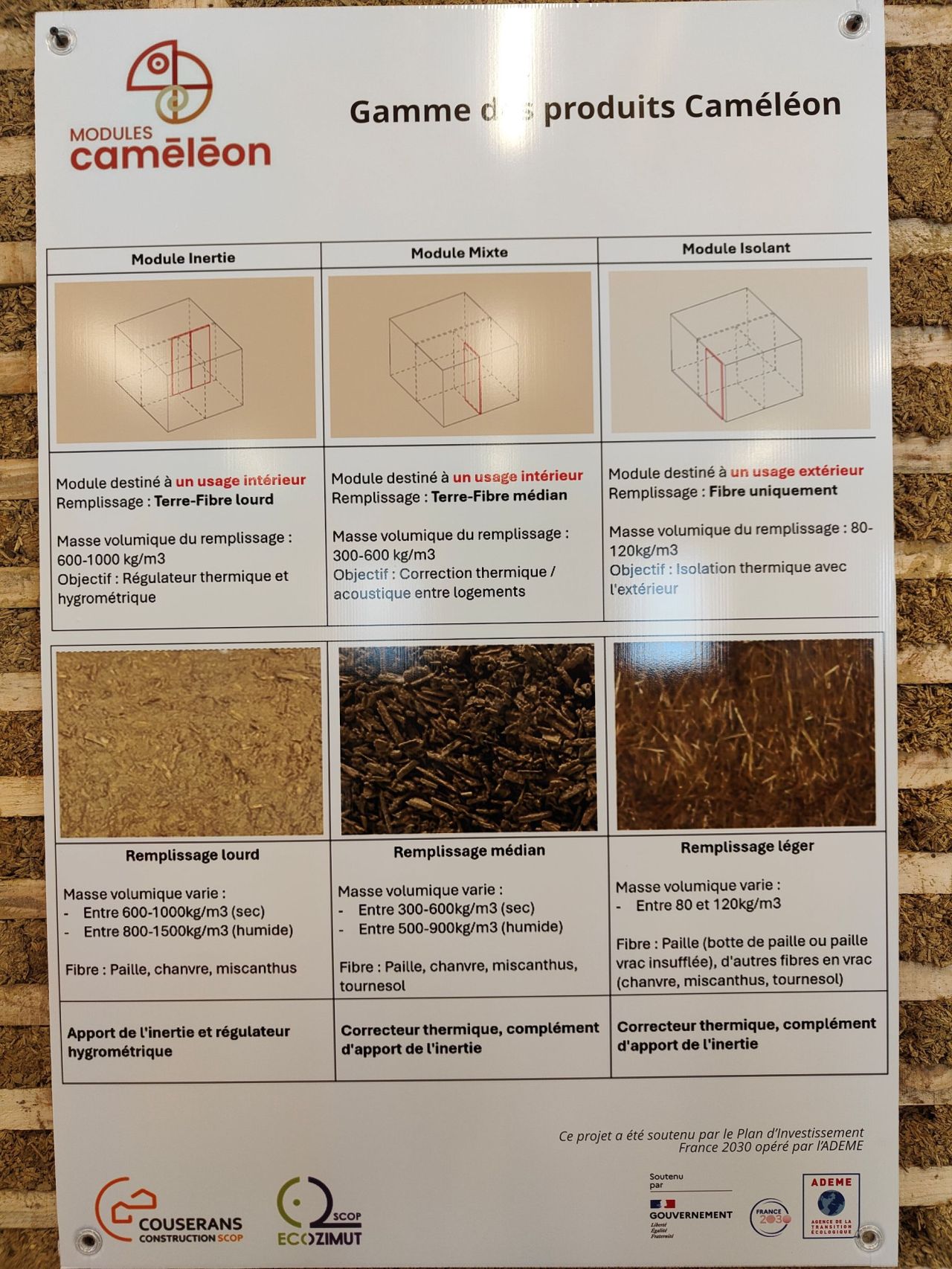 Cameleon 2026 Cameleon 2026